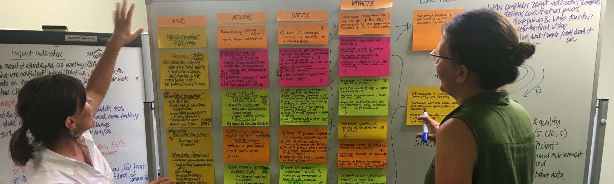 Two women stand in front of a whiteboard and wall covered with colorful sticky notes, discussing or reviewing written plans and ideas.
